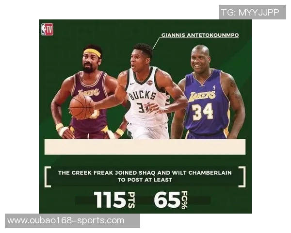 历史最快10000分诞生卢卡超越老詹乔丹却被他人超越67场 历史最快10000分诞生卢卡超越老詹乔丹却被他人超越67场